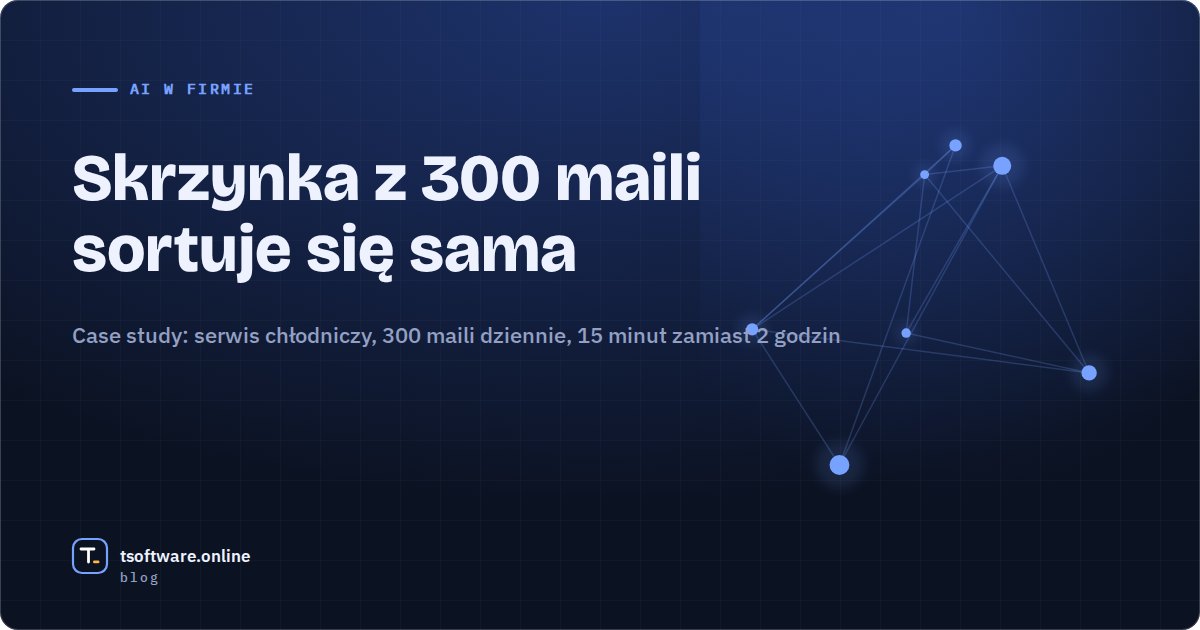 Okładka: Skrzynka z 300 maili sortuje się sama